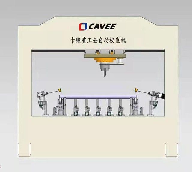 自動門式校直機